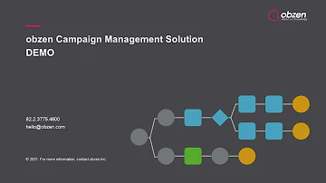 obzen CMS (오브젠 캠페인 매니지먼트 시스템)